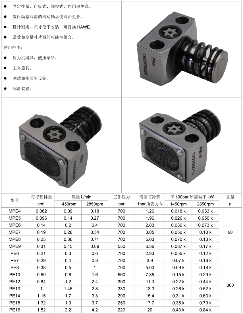 現(xiàn)貨MPE4/5/6/7/8/9系列徑向柱塞副，現(xiàn)貨PE/6/7/8/9/10/12/13/14/15/16系列徑向柱塞